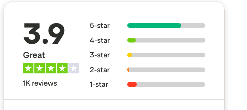 Animoto.ai - Työkaluja Instagram-mainosten luomiseen