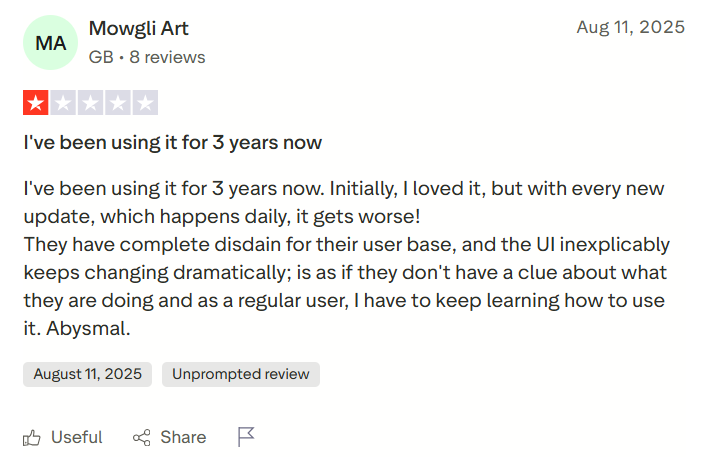 A descript user is saying that the product UI keeps changing making them learn it consistently