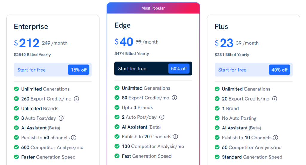 Predis AI pricing page