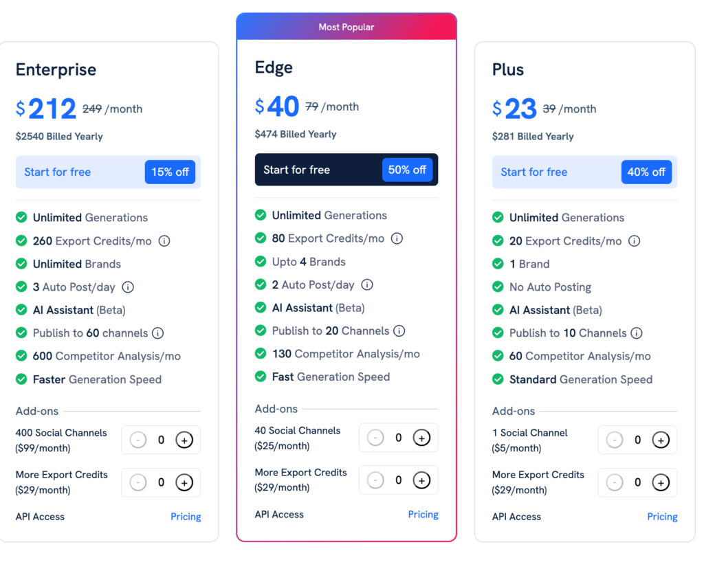 Predis.ai vs AdCreative.ai