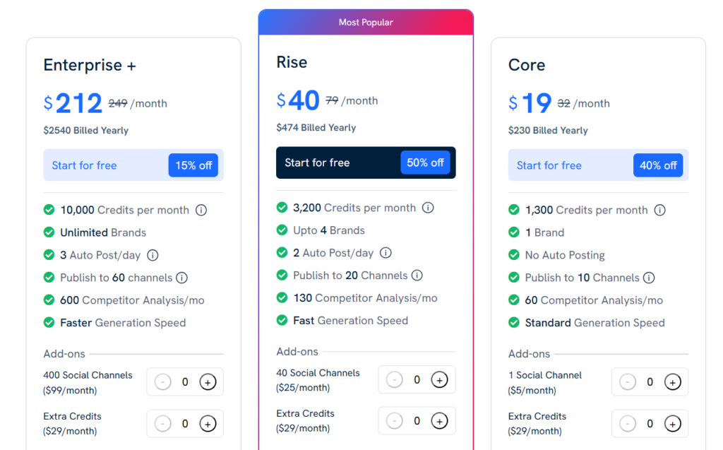 Predis AI pricing