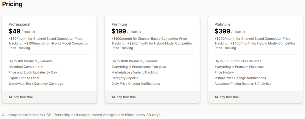 Prisync Pricing