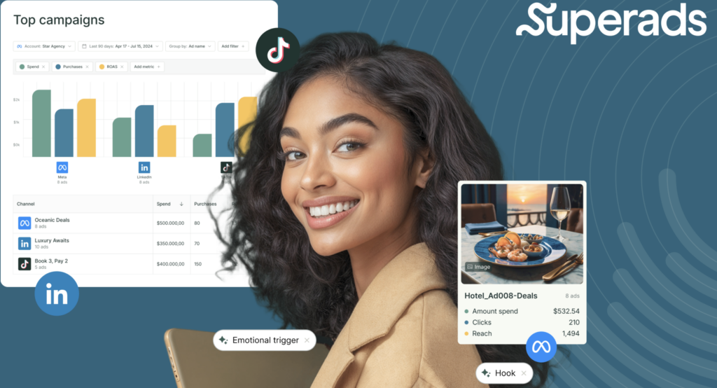 superads.ai - sesebelisoa se setle ka ho fetisisa bakeng sa papatso ea LinkedIn