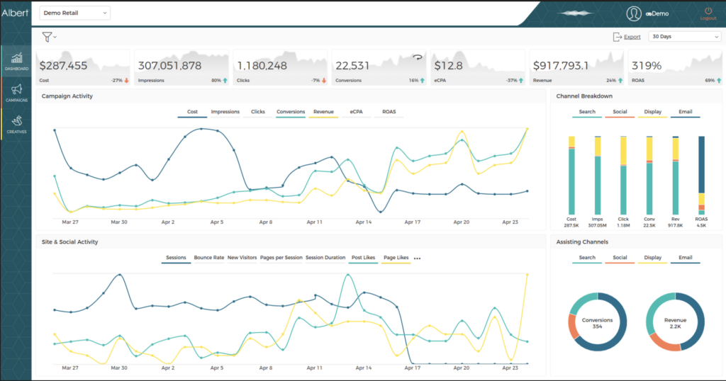 Albert AI — Autonomous Marketing Intelligence