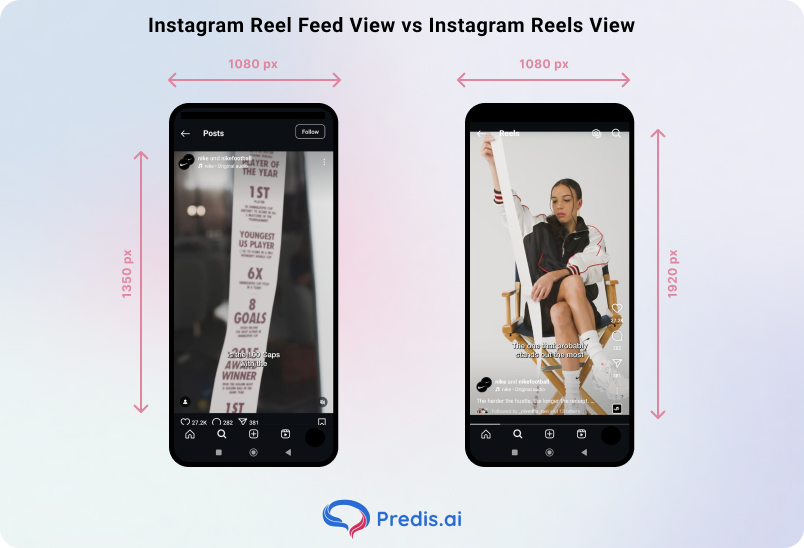 Instagram reel view vs Feed view - safe zone for Instagram reels and stories
