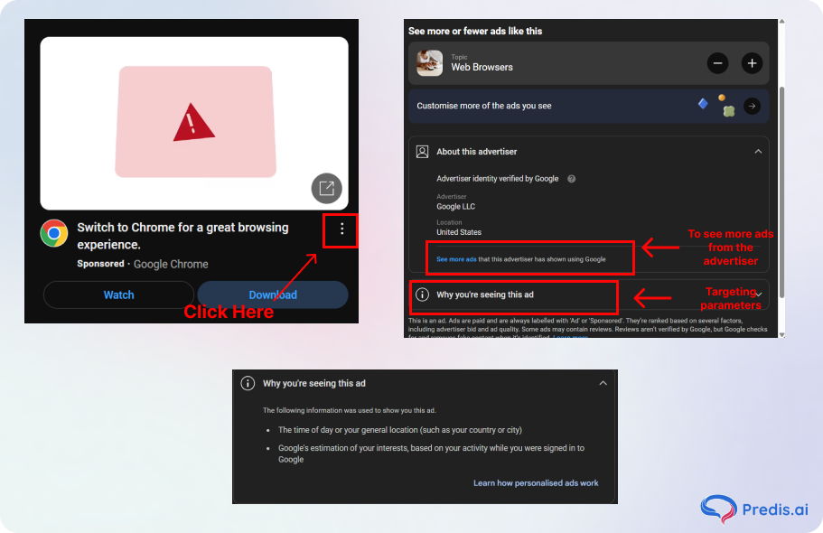 Additional information on ads - Google Ads Transparency centre
