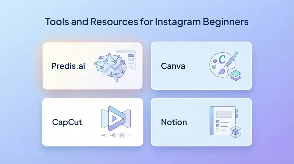 recommended tools for Instagram creators including Predis.ai, Canva, CapCut, Notion.