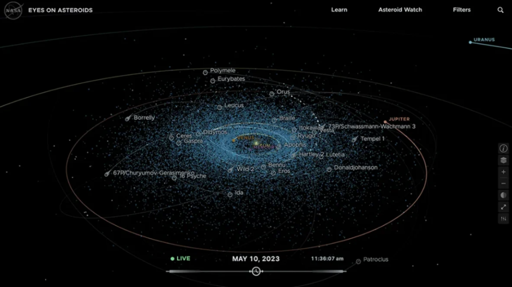 NASA’s Eyes on Asteroids