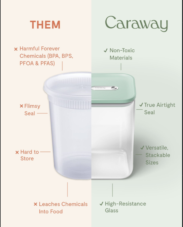 Caraway vs. Traditional Cookware
