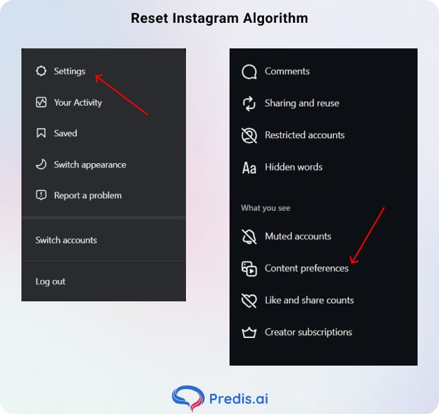 Resetting Instagram algorithm process