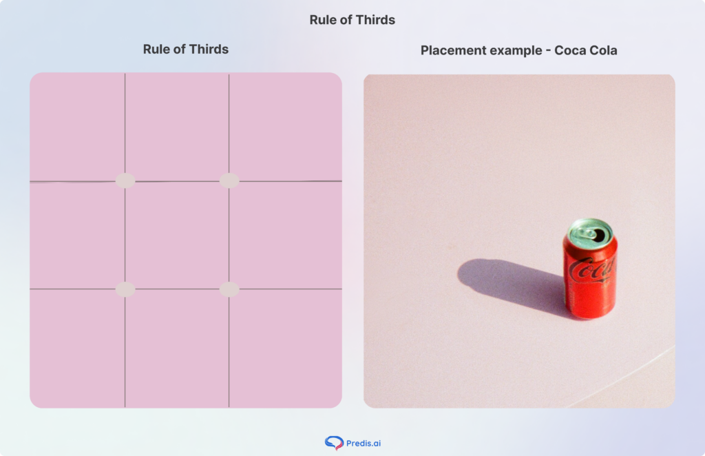 Rule of Thirds and Coca cola example