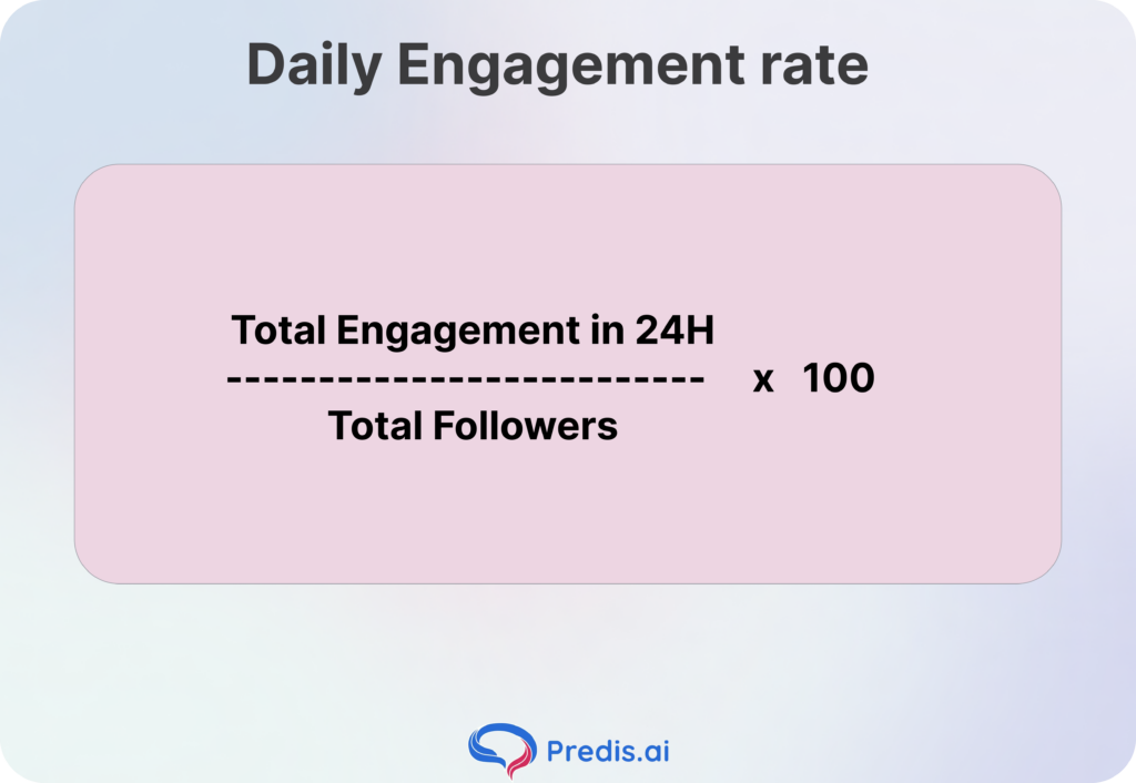 Daily Engagement rate formula
