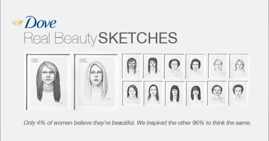Dove - "Real Beauty Sketches."