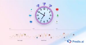 How often Should A Business Post on Social Media