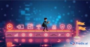 9 Steps to Survive a Social Media Crisis