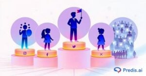 Types of Social Media Influencers