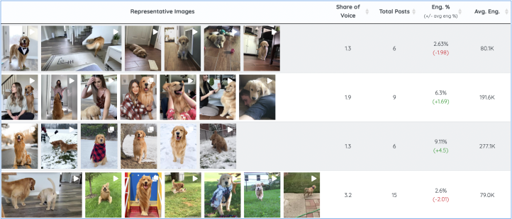 compare post types in one go