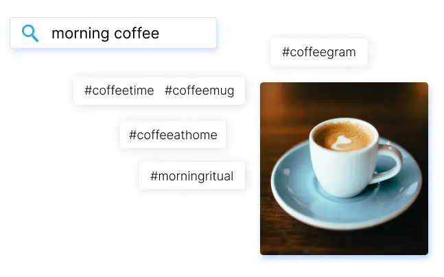 how to use predis.ai hashtag tool